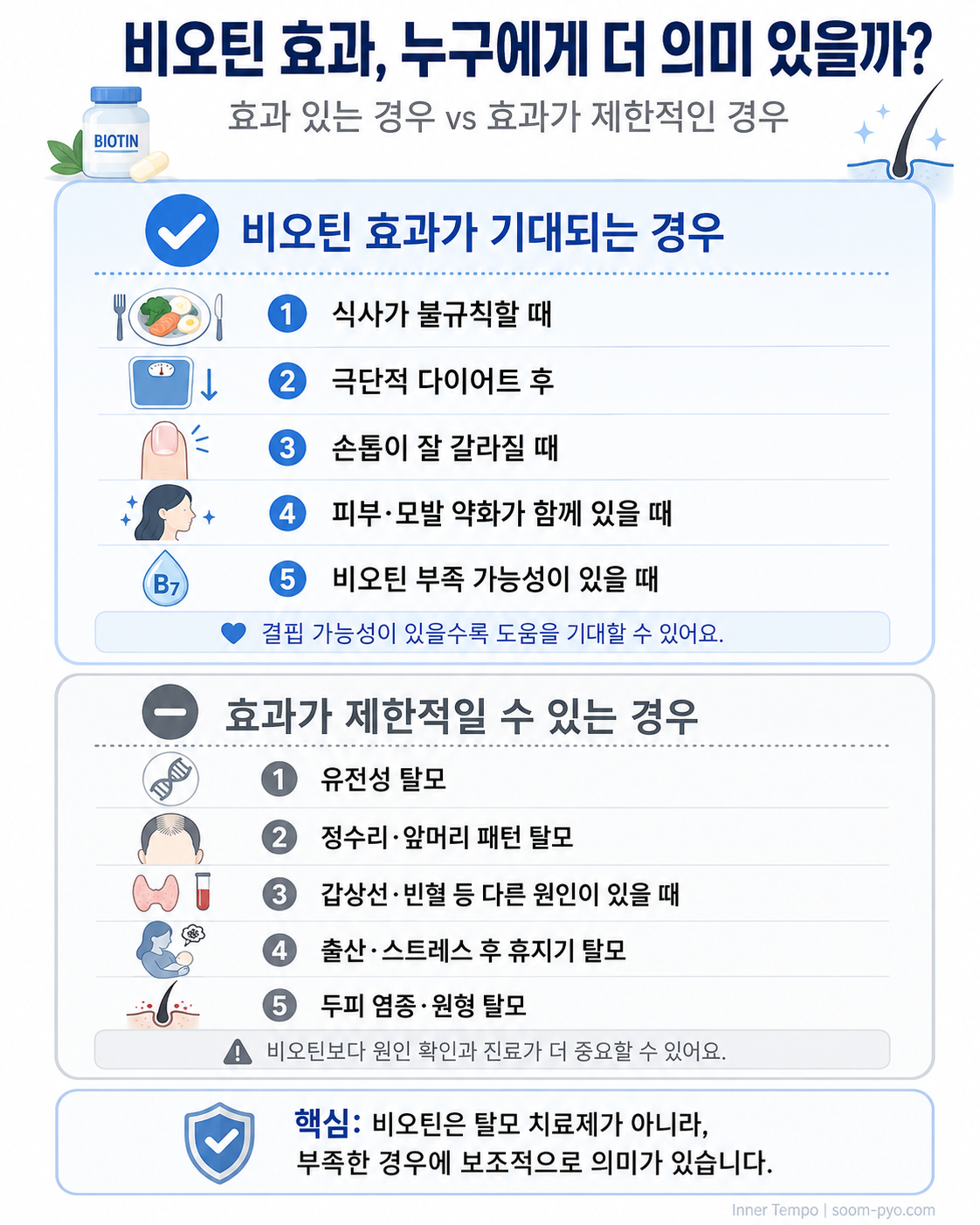 비오틴 효과와 관련된 정보