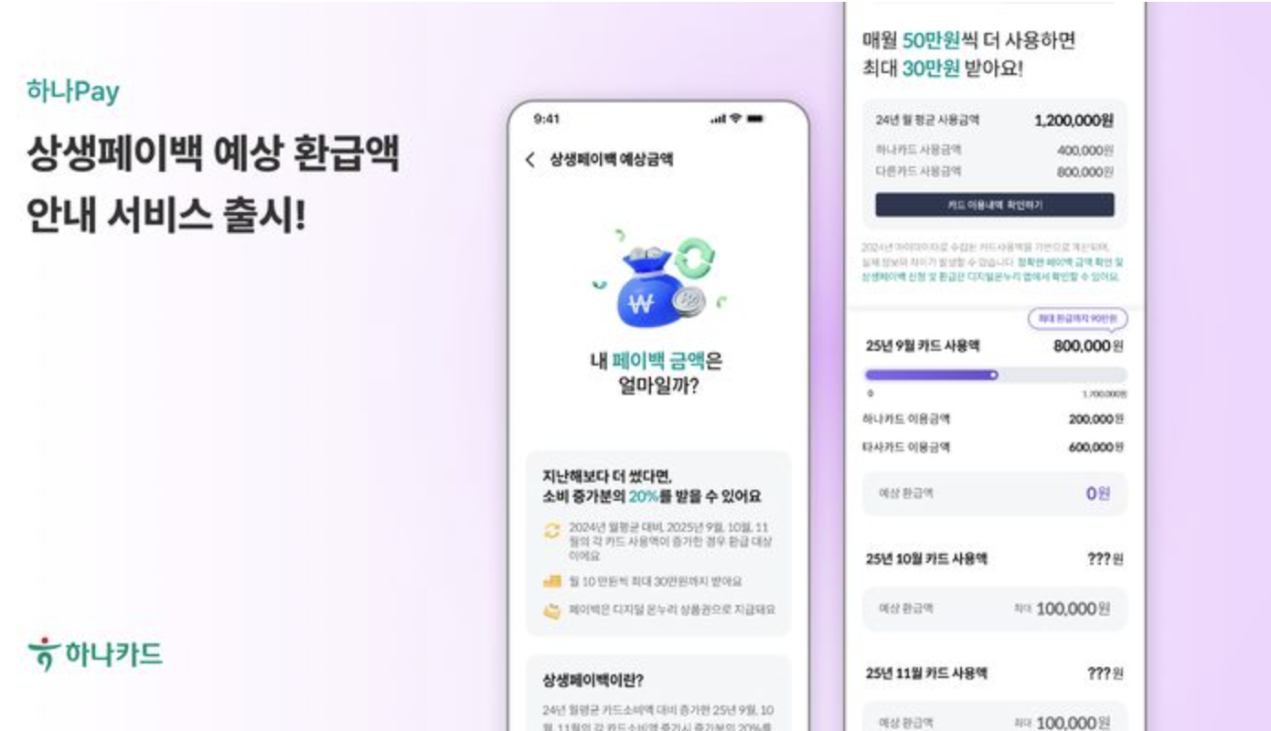 하나카드 상생페이백 2025 ❘ 최대 30만원 환급받는 법 총정리