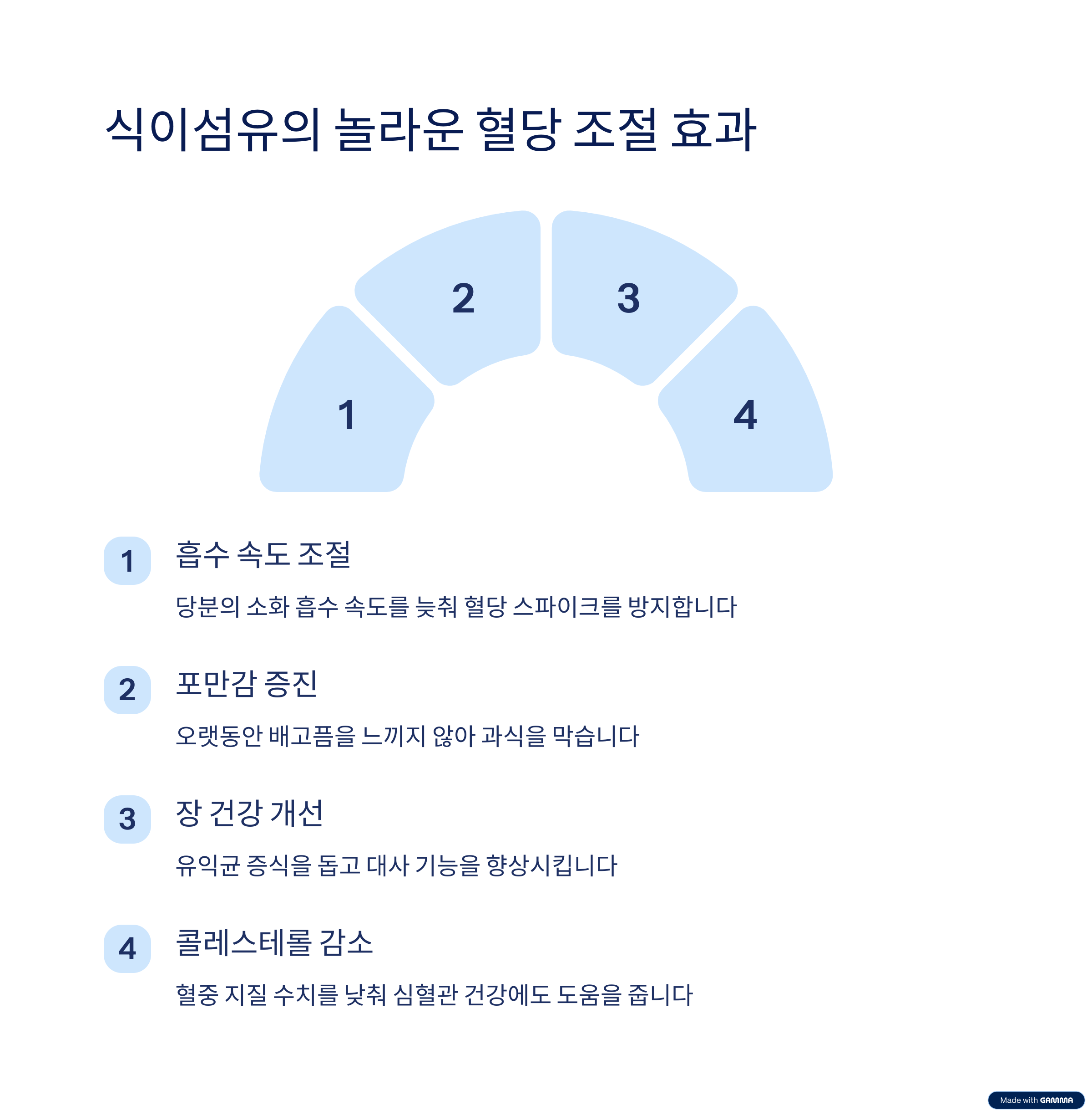 약 없이 혈당 낮추는법 4