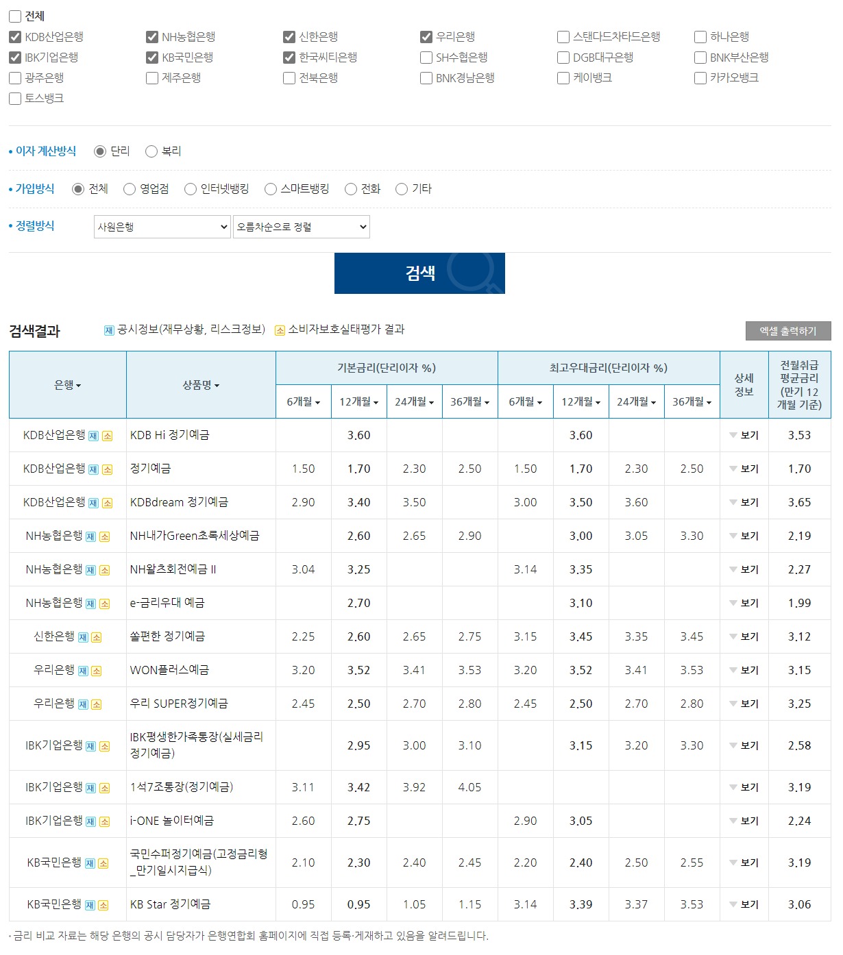 은행별-금리-확인