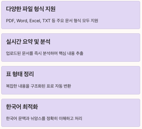 Skywork AI의 핵심 기능 소개 특징 정리 이미지