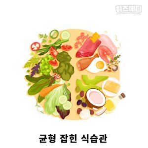 유방 양성석회화