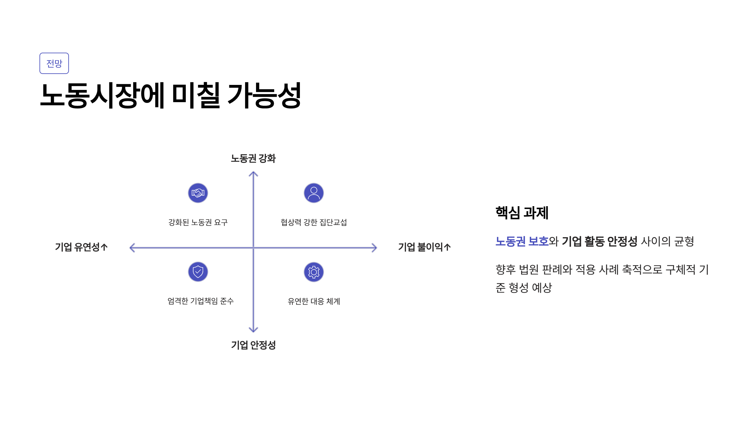 노란 봉투법이란