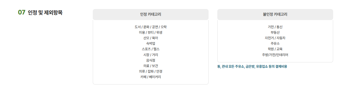 제천 반값 여행 인정 항목