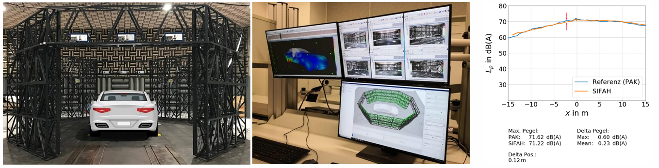 벤츠 자동차 Passby 마이크로폰 어레이, Microphone Array 팜테크 FAMTECH