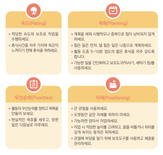 일상 생활 활동관리