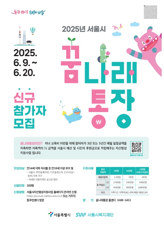 서울 희망두배 청년통장