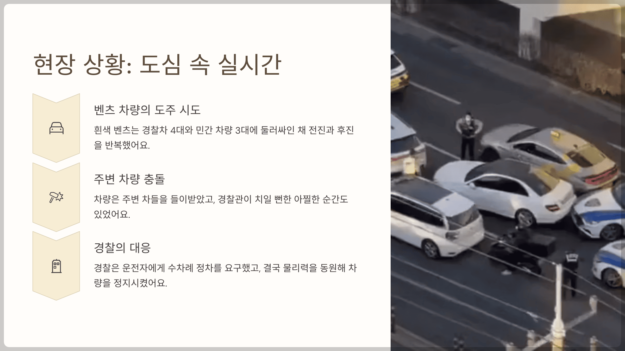 현장 상황: 도심 속 실시간 추격전