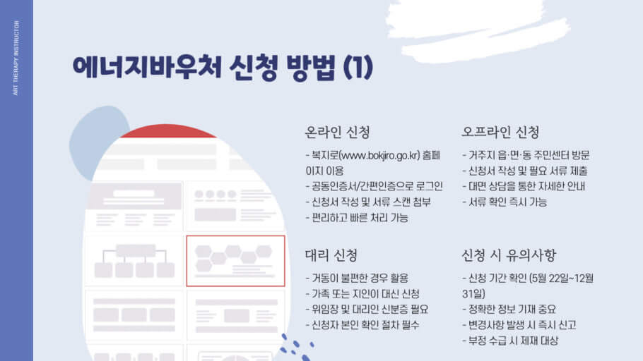에너지바우처 신청 방법과 혜택