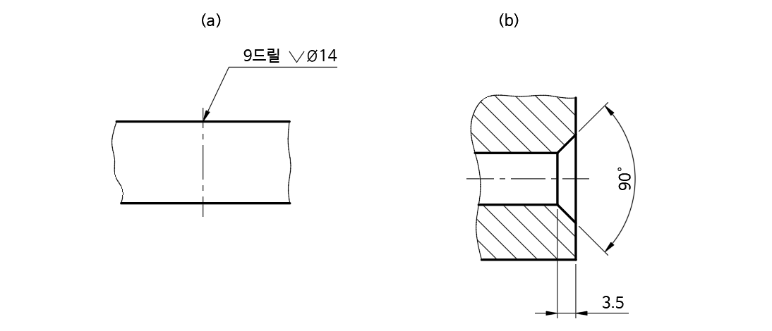 카운터싱크-치수-기입
