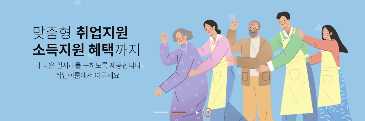 국민취업지원제도 지원내용