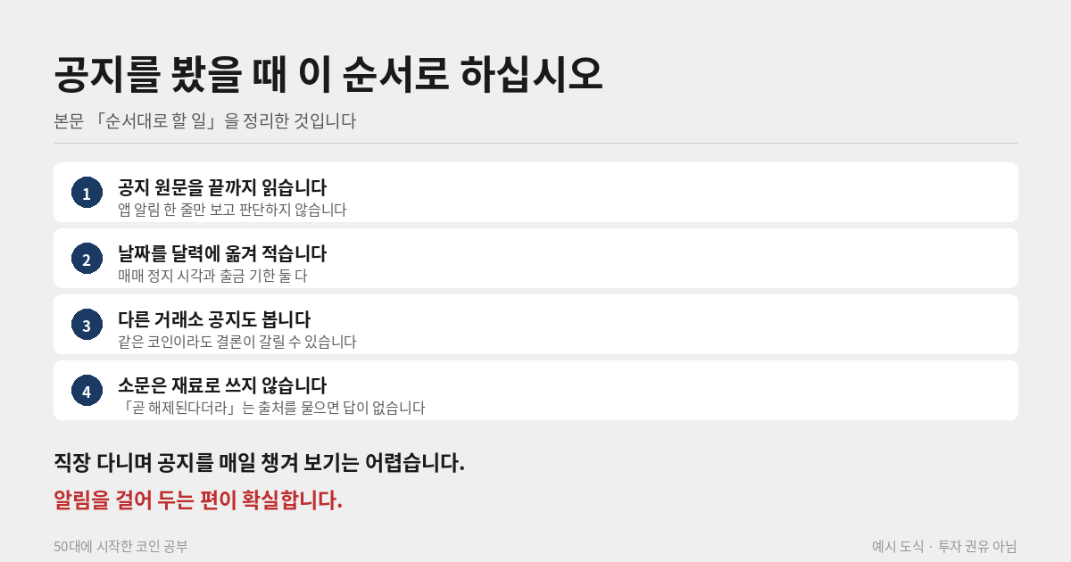 유의종목 공지 확인 네 단계