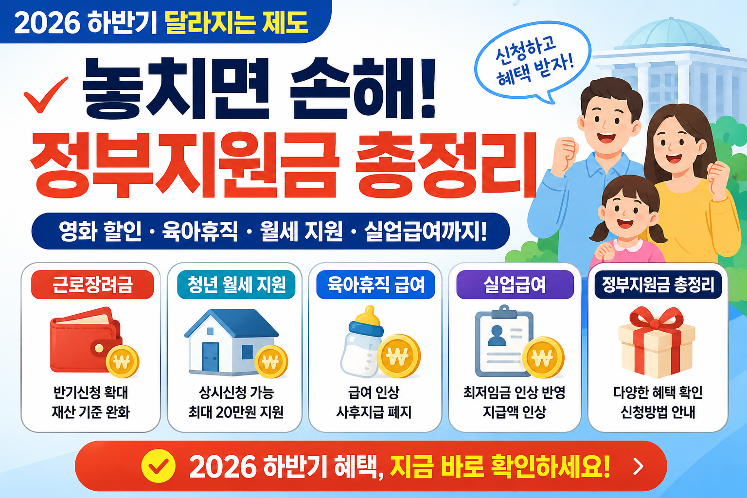 2026 하반기 달라지는 정부정책 총정리|정부지원금·근로장려금·청년월세 지원·육아휴직·실업급여 신청방법 관련사진
