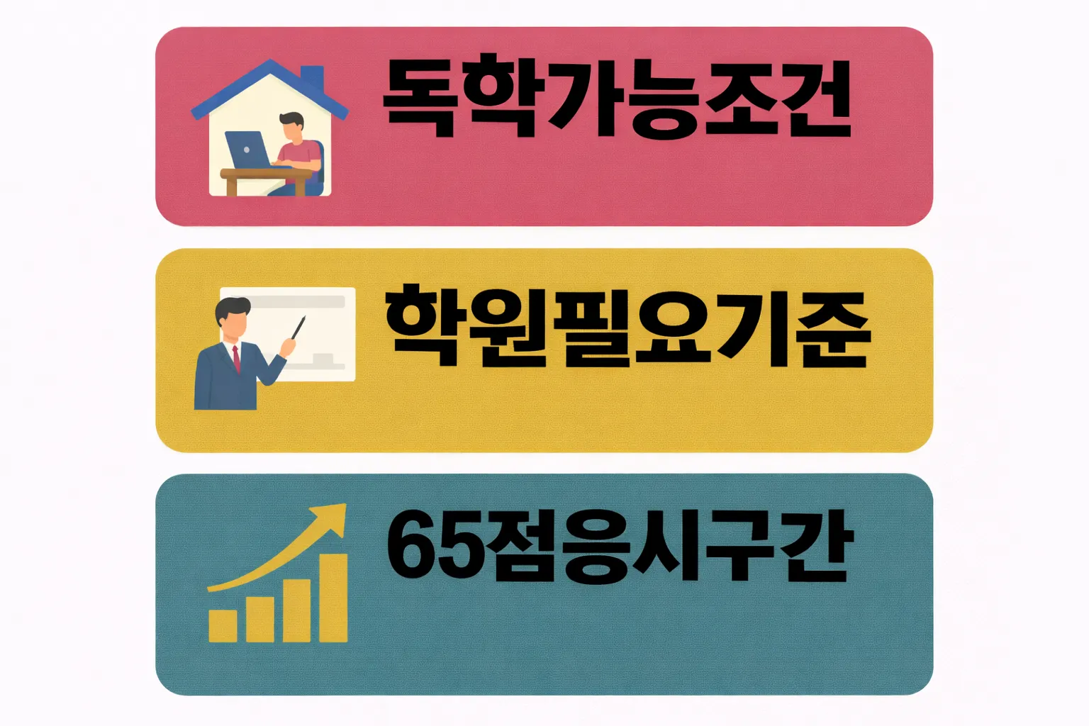 한식조리기능사 실기 독학 가능 조건과 학원 필요 기준을 65점 응시 구간 전략과 함께 비교 정리한 이미지
