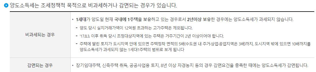 양도소득세 비과세 또는 감면 조건