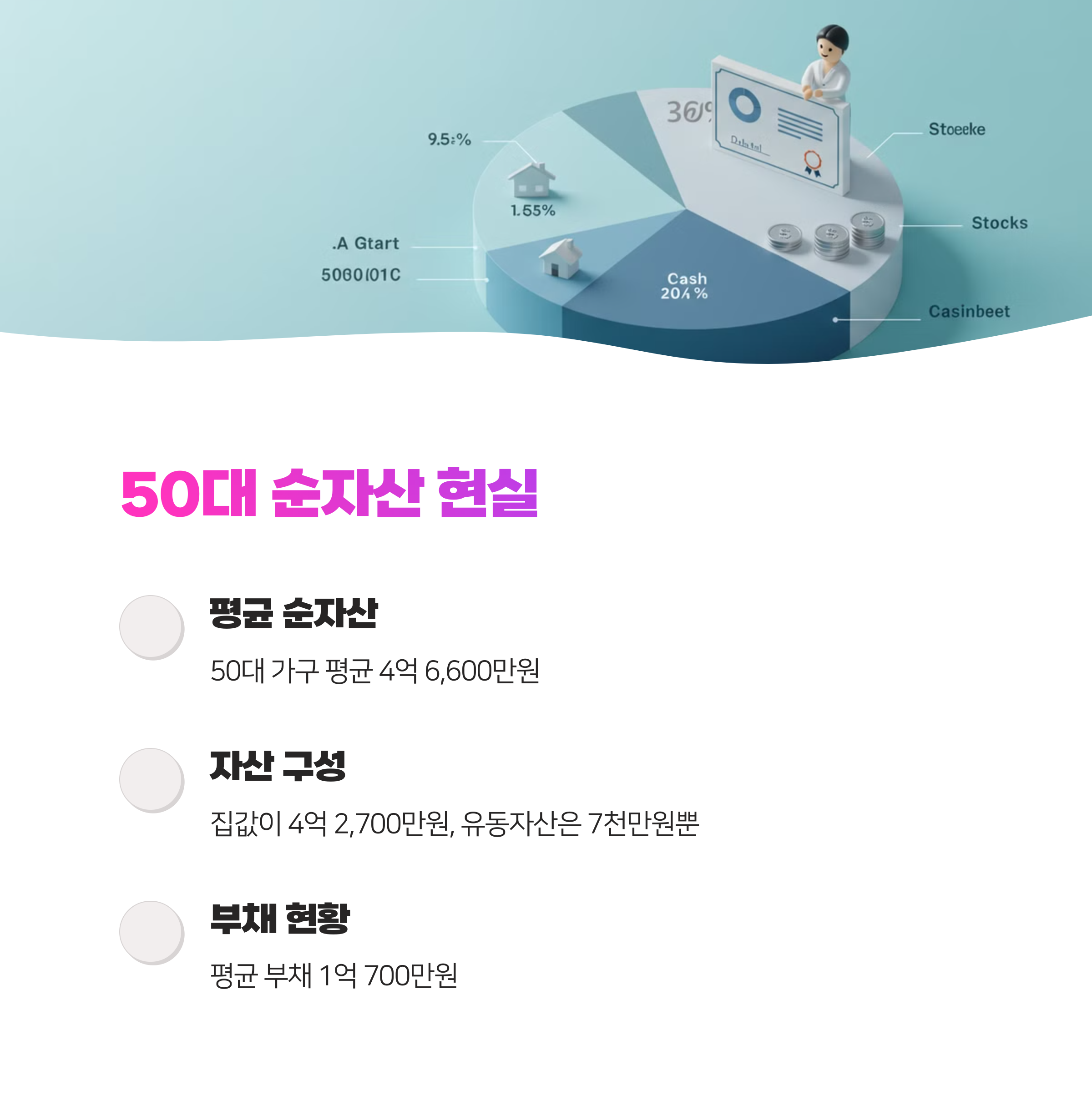 50대, 순자산 10억 없으면 문제일까? 현실적인 노후 준비 가이드 2025