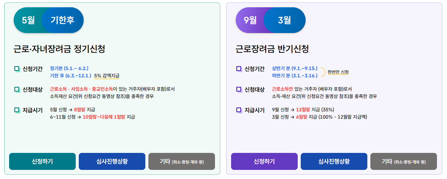 2025년 신청 일정 바로가기