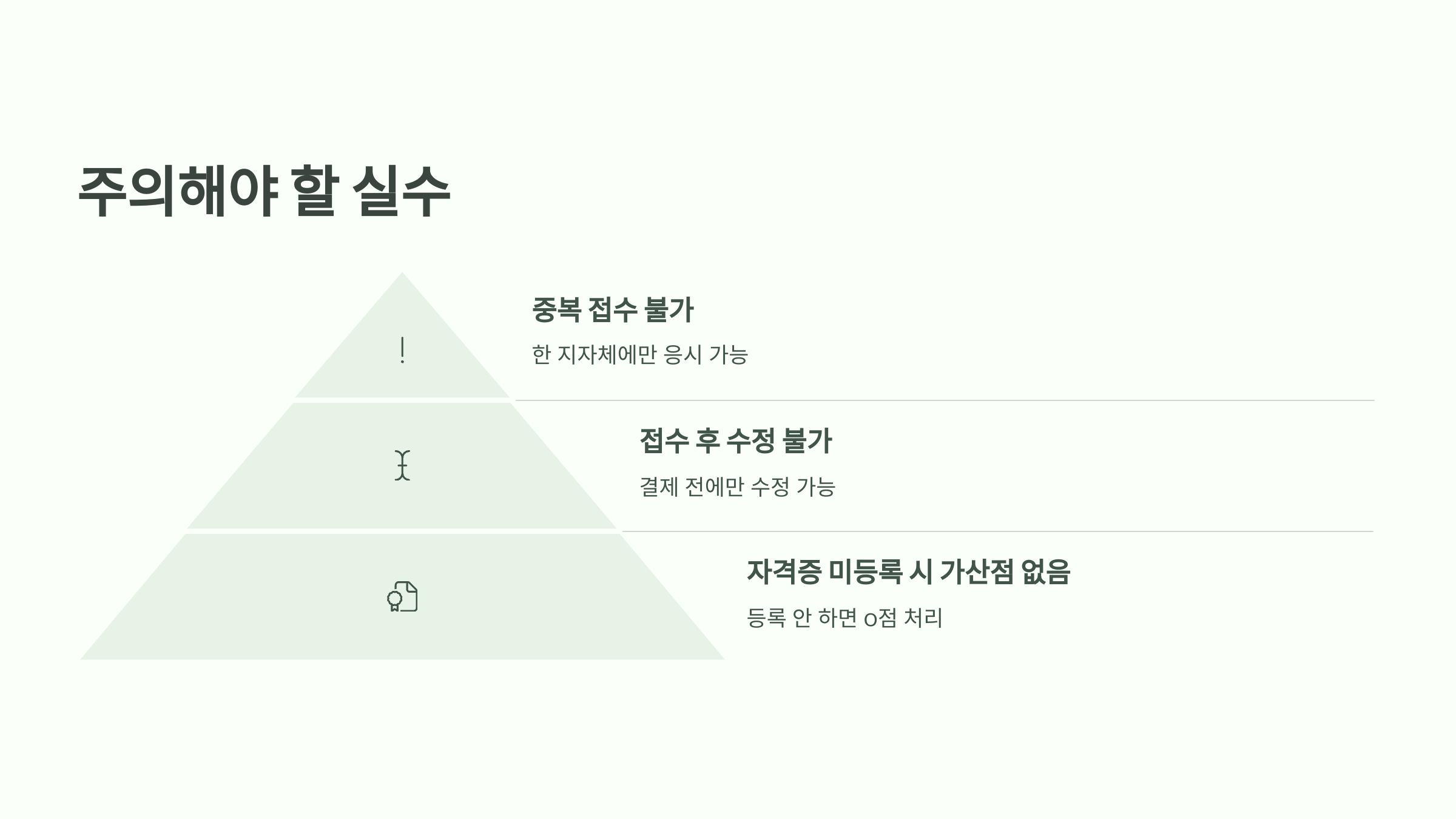 지방직 9급 공무원 시험일정 원서접수