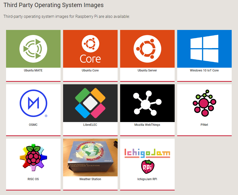 라즈베리파이 Third Party OS