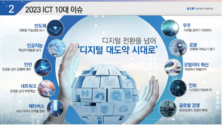 2023 ICT 10대 이슈