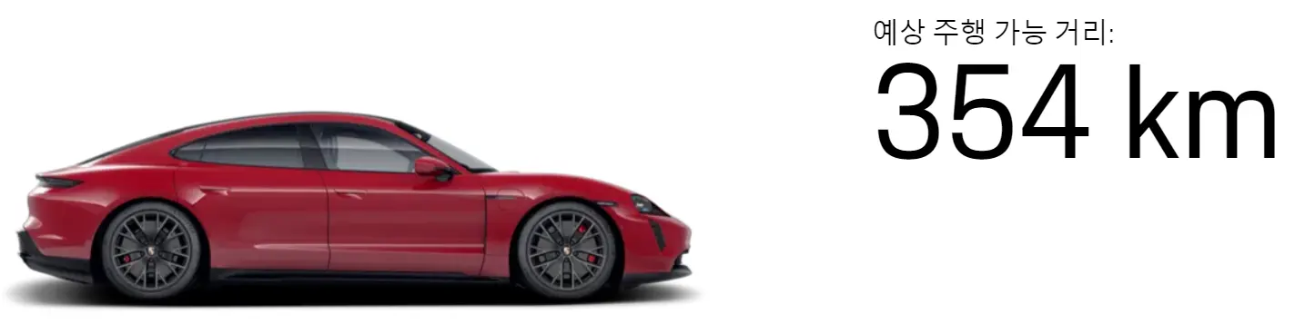 왼쪽에-포르쉐-타이칸-GTS-차량-옆-모습이-보이고-오른쪽에-최대-주행거리가-354km로-적혀있는-사진