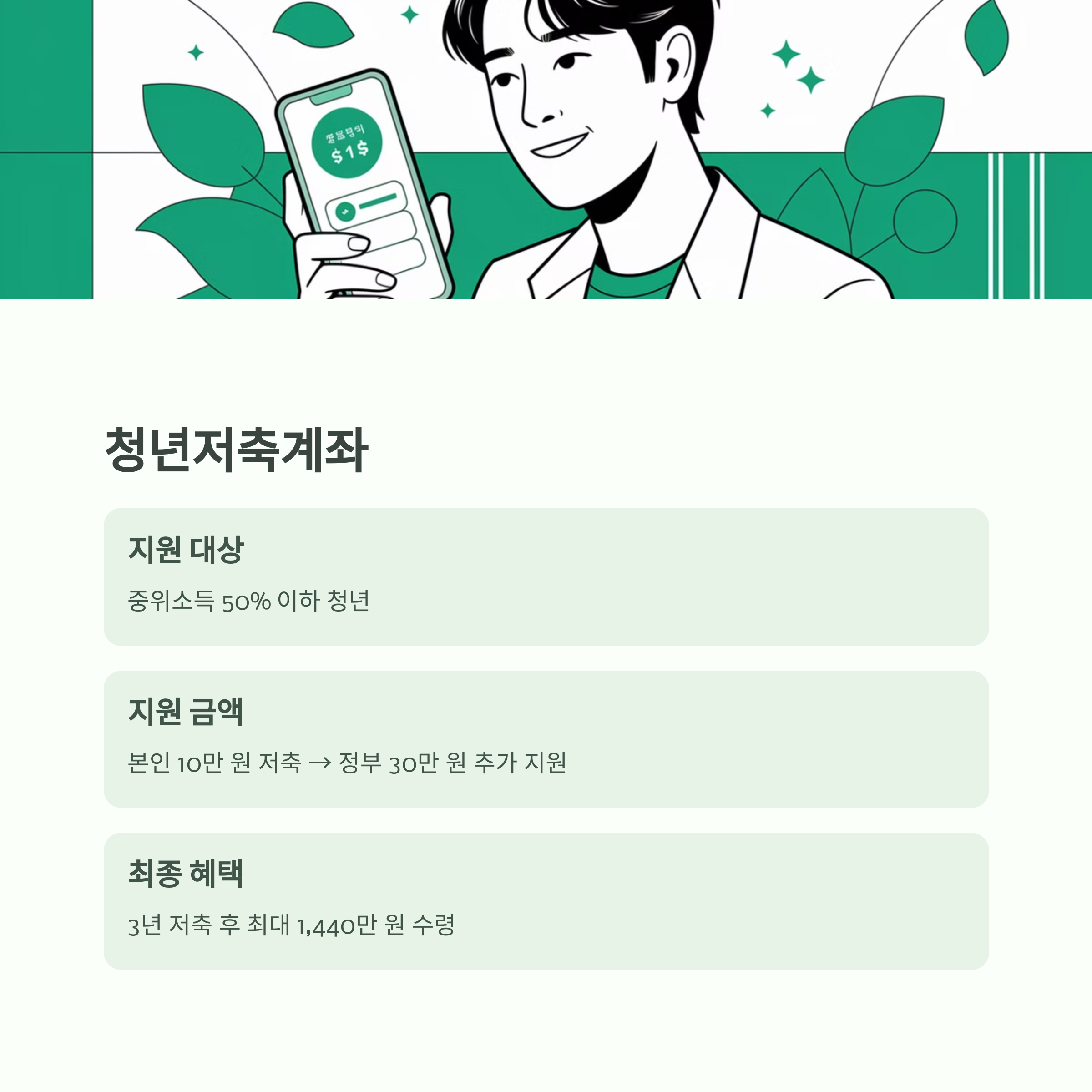 2025 청년지원금