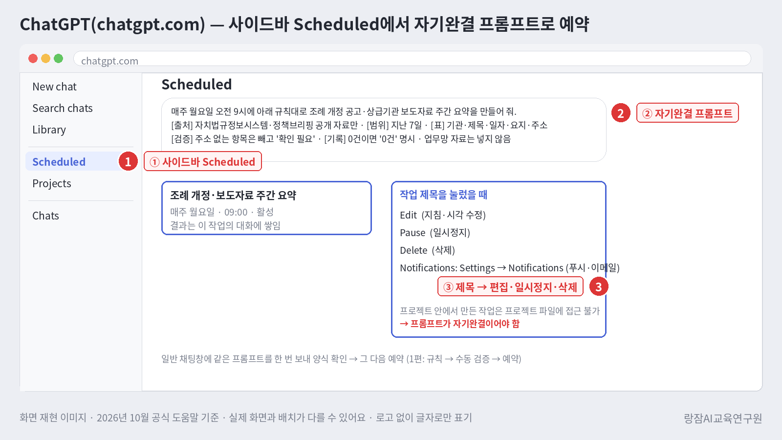 화면 재현 &mdash; chatgpt.com 사이드바 Scheduled 에서 자기완결 프롬프트로 예약 작업 만들기, 작업 카드와 편집 패널의 편집&middot;일시정지&middot;삭제