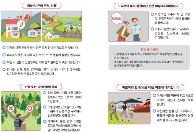 산불 예방을 위한 생활 속 실천 방법