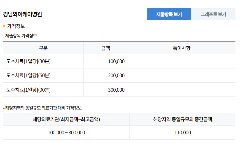 도수치료-비용-확인방법5