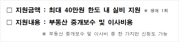 서울시 청년 이사비 지원