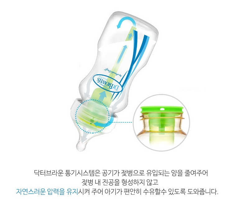 출처:닥터브라운홈페이지