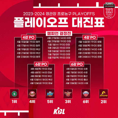 KBL 플레이오프 생중계