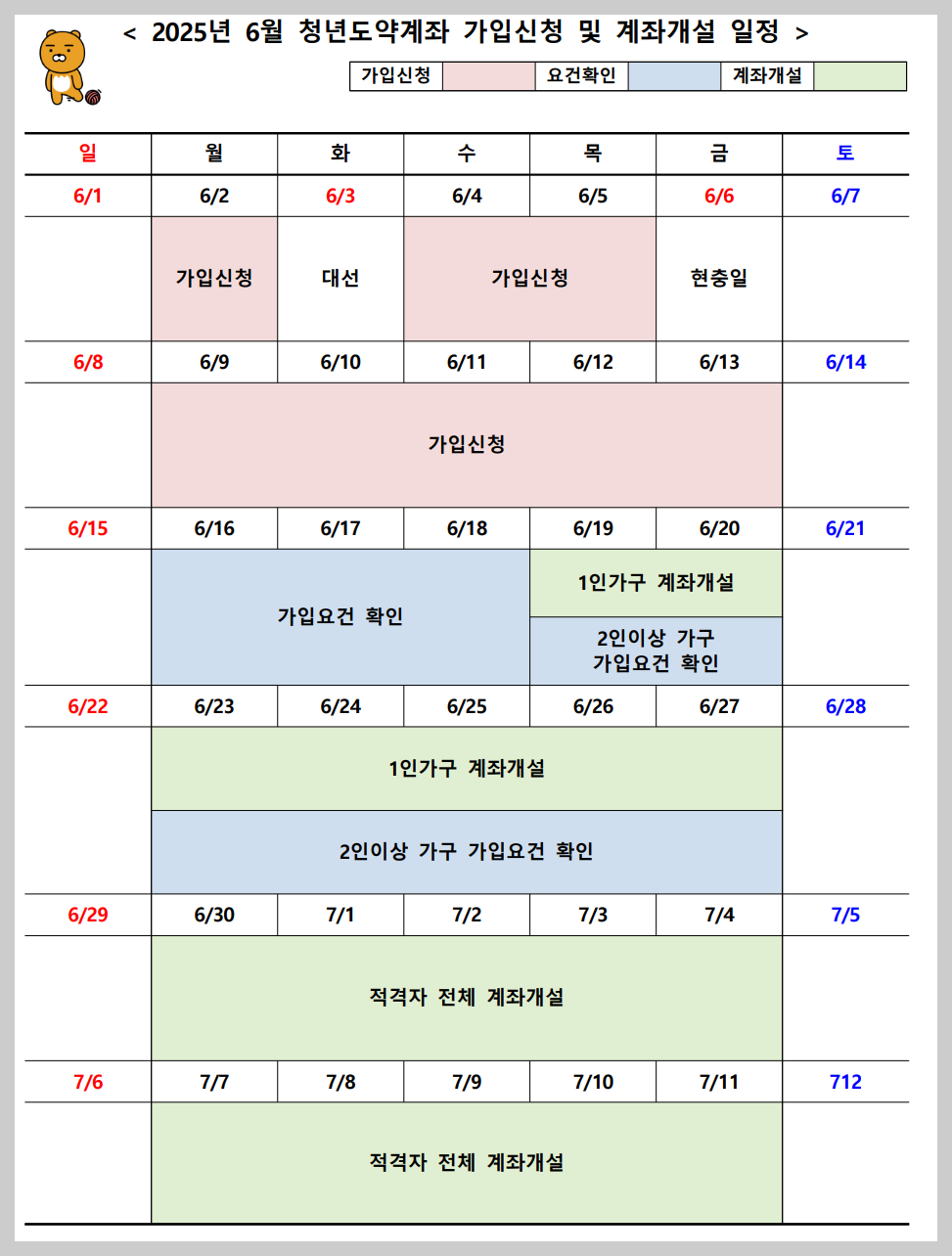 청년도약계좌 신청 및 계좌개설 일정