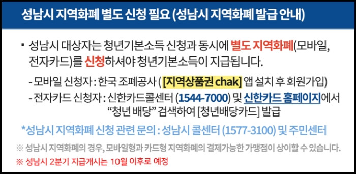 경기도 청년기본소득