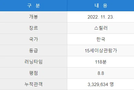 TOP-9-올빼미