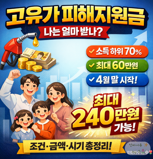 고유가 피해지원금 ❘ 나는 얼마 받나? 대상&middot;금액&middot;지급시기 총정리 (최대 60만원)