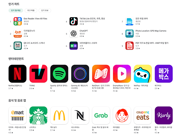 5060 디지털 역량으로 이해하는 모바일 앱 구조와 사용 흐름: 스마트한 일상 활용 가이드