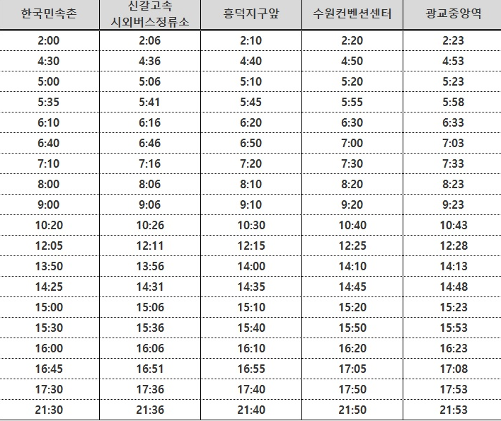 8877 공항버스-노선도