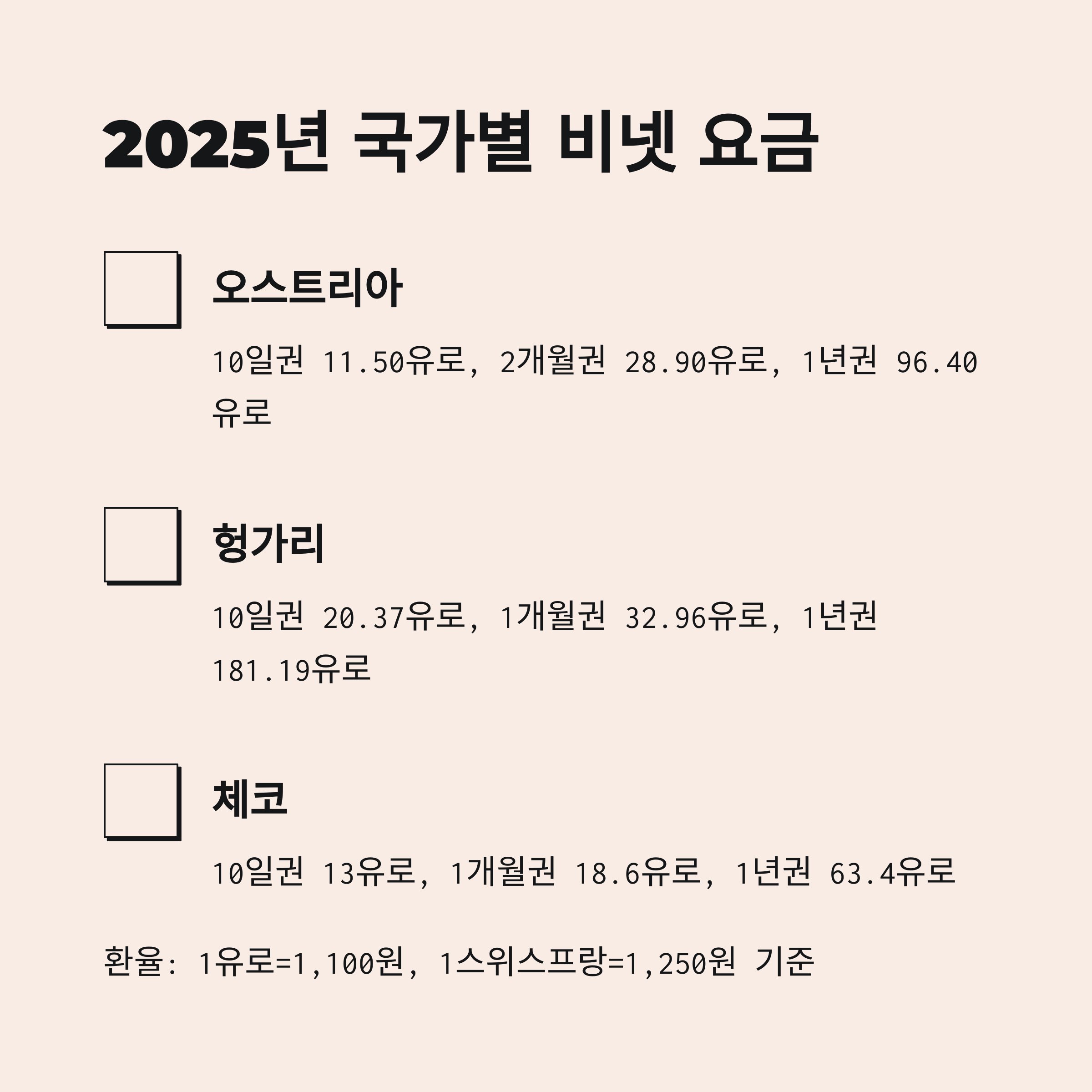 2025년 국가별 비넷 요금