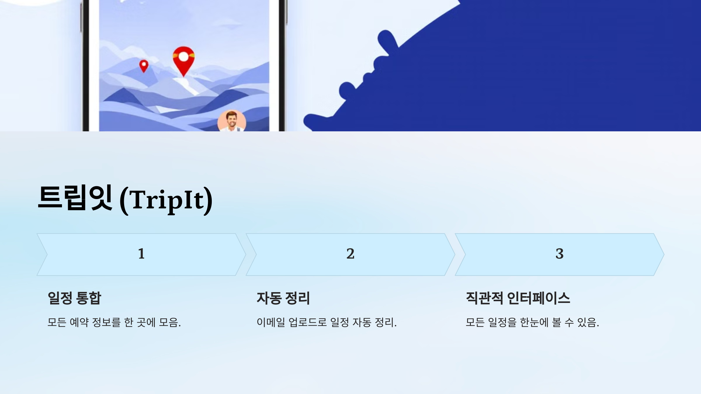 ✈️ 5. 트립잇 (TripIt)