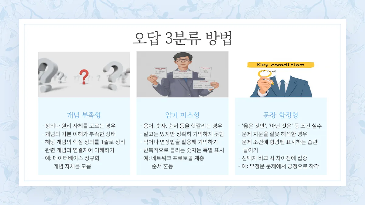 컴활 필기 오답 3분류(개념 부족형·암기 미스형·문장 함정형)
