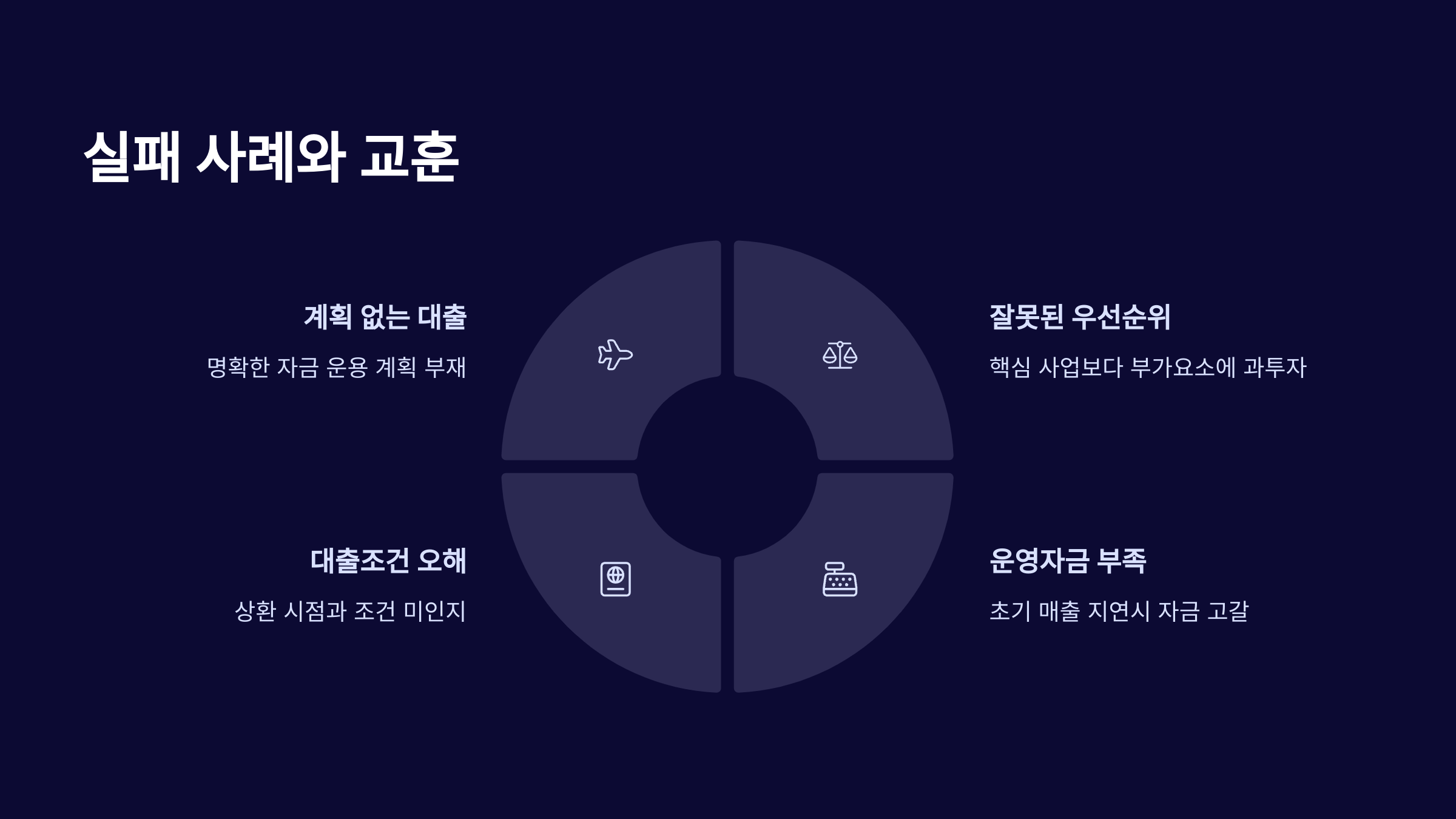 젊은 남자가 PPT를 띄워 놓고 사람들 앞에서 발표를 하고 있다.