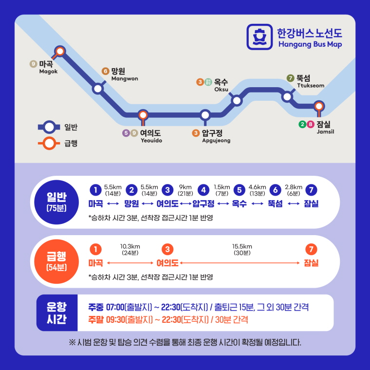 한강버스 노선도 및 운항시간 계획