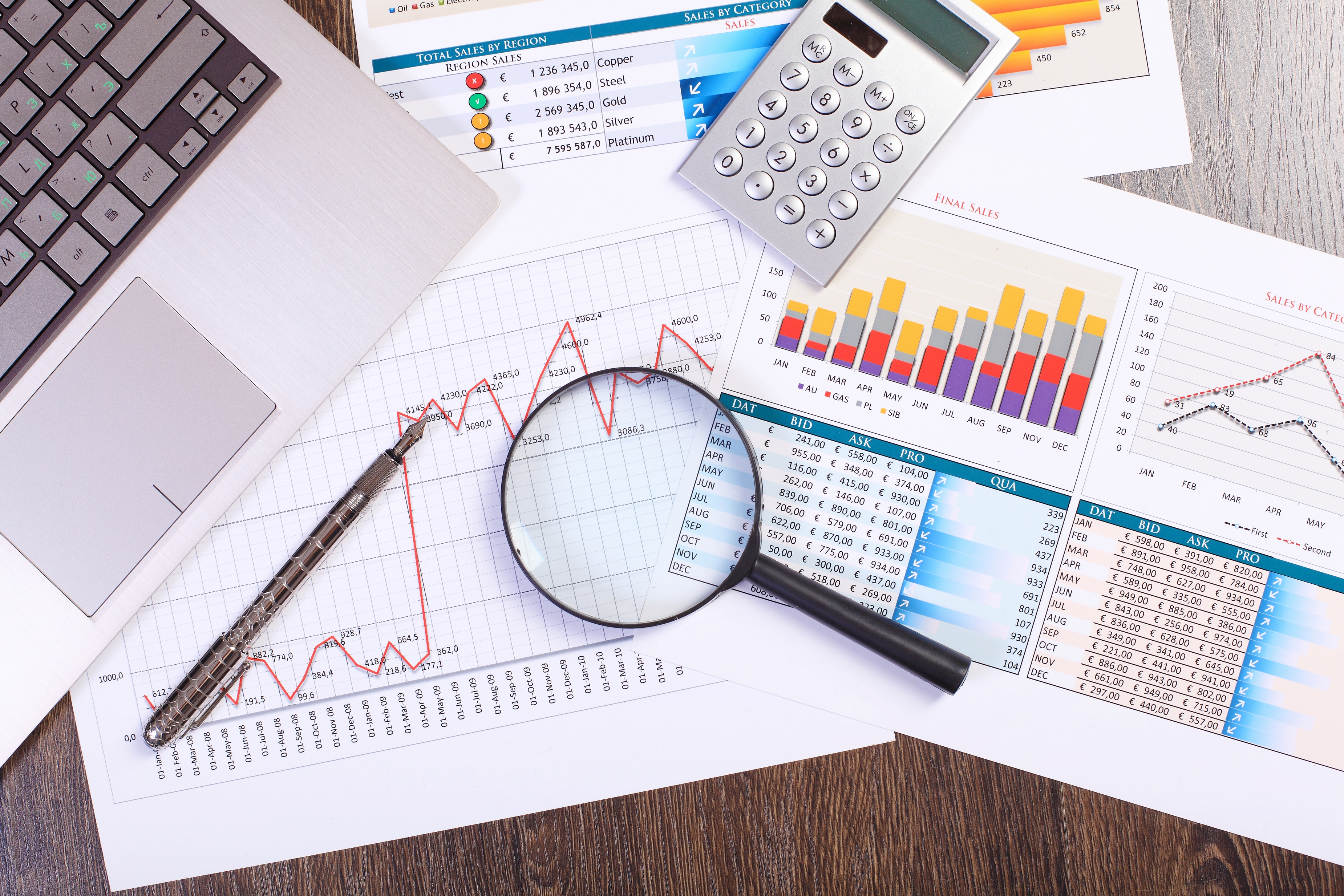 주식 분석 방법 투자의 요점 아는 사업모델, 경제적 해자, 유능한 경영인, 안전한 가격