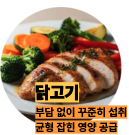 비타민B2 많은 닭고기