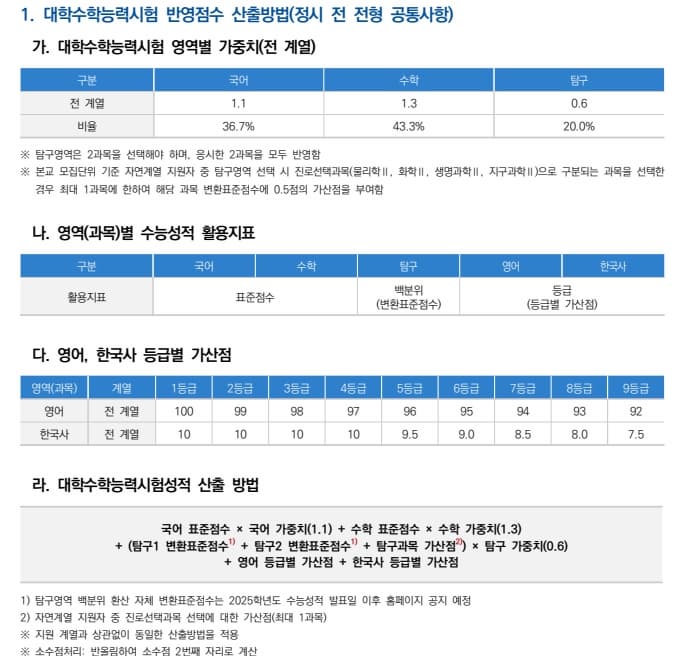 서강대 정시 반영비율 표 이미지