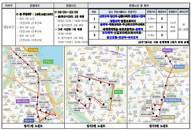 서울 시내버스 파업: 무료 셔틀버스(무임) 한 번에 확인!