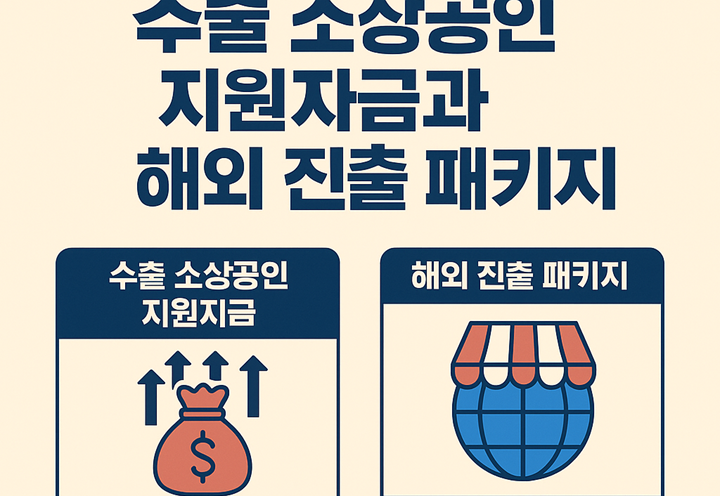 2025년 수출 소상공인 지원자금과 해외 진출 패키지 인포그래픽 &ndash; 글로벌 시장 진출을 위한 금융 지원과 판로 개척 안내