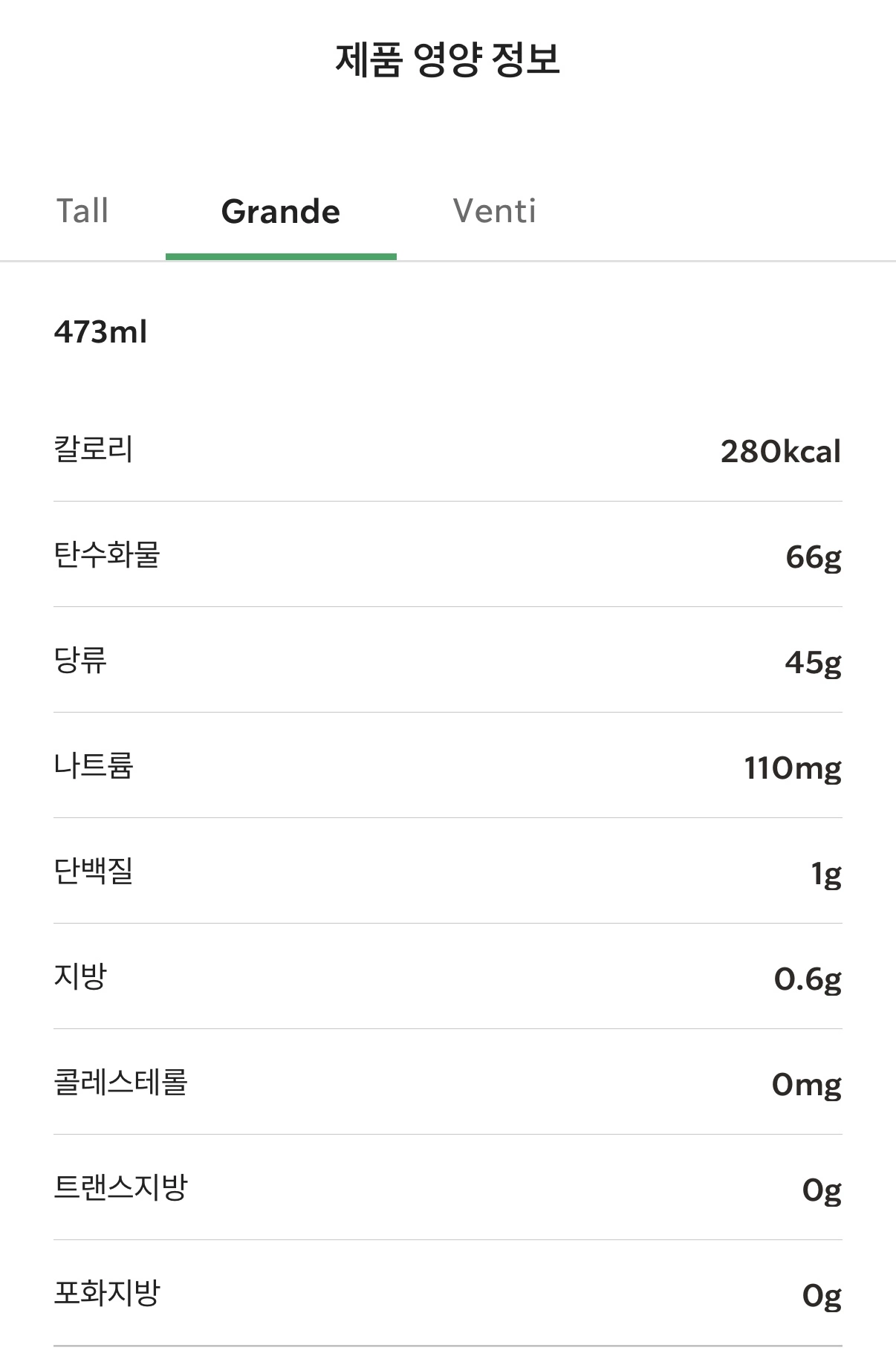 피치 망고 선셋 블렌디드 칼로리입니다.