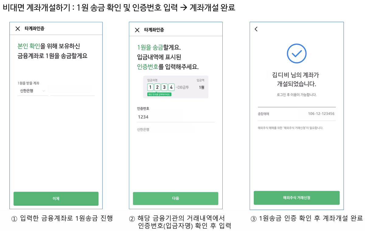 DB금융투자 비대면 계좌개설 바로가기